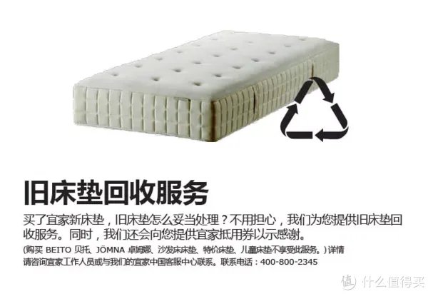 进入中国后宜家做了哪些改变?从床垫尺寸和品质变化谈起|附床垫选购攻略