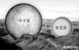 脉冲星的密度高达10亿吨/立方厘米,这是真的吗?