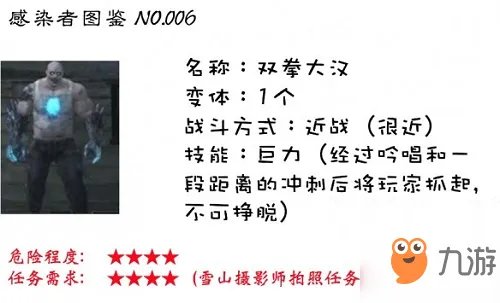 明日之后双拳大汉感染者在什么地方 双拳大汉感染者位置介绍