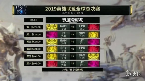 FPX公布首发阵容 五人组鏖战力争B组头名出线！
