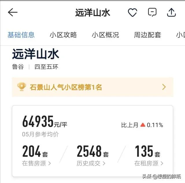 北京石景山西五环鲁谷片区的房子值不值得买?