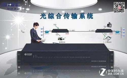 综合复用设备、光综合复用设备平台