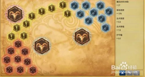s7猪妹打野出装天赋符文加点图 lol冰冻之怒