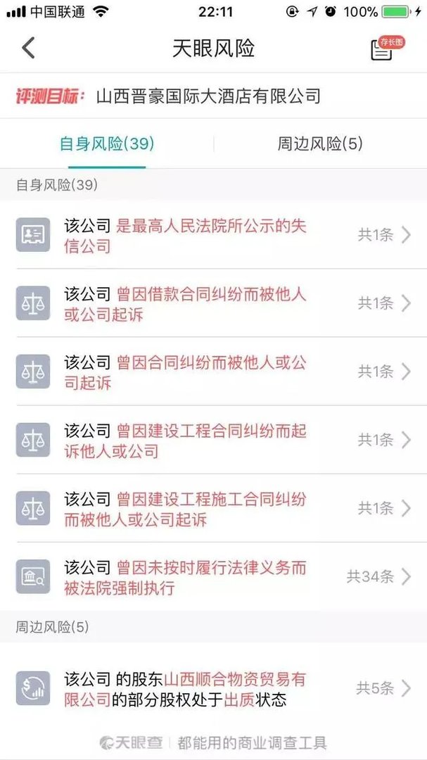 山西省第一高楼烂尾,沦落到被拍卖的境地,你怎么看?