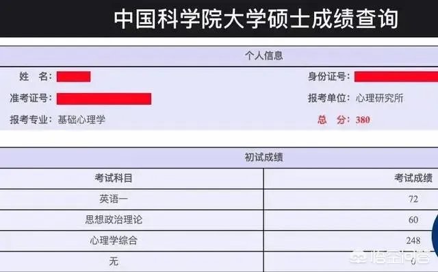考研成绩查询入口有哪些？如何进行网上查分？