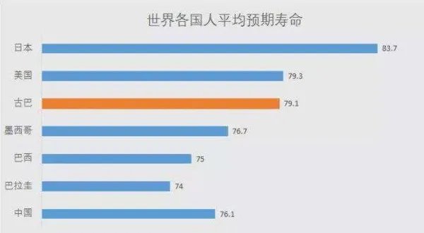 中国人口数量2019