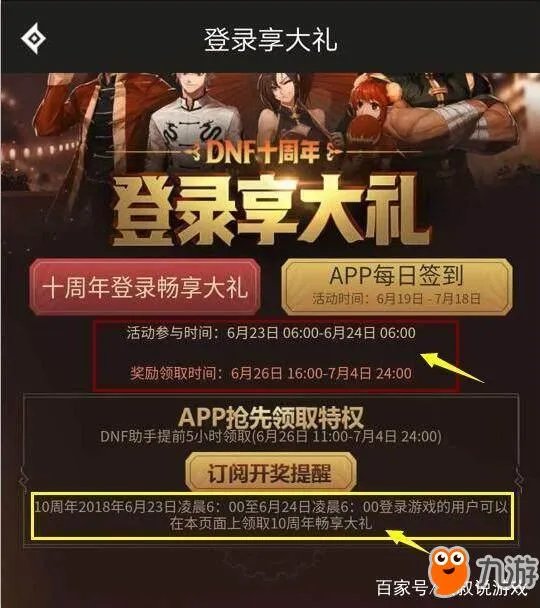 dnf10周年领奖怎么领取 十周年领奖地址和方法介绍