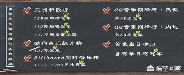 易烊千玺参加格莱美颁奖盛典,作为队长的王俊凯和主唱之一的王源为什么不参加?
