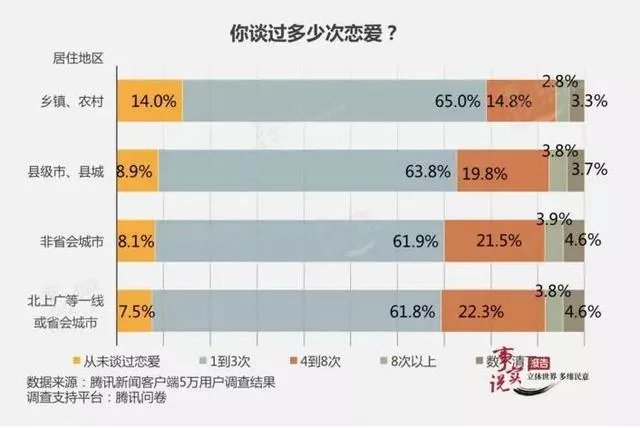 前任3观后感？