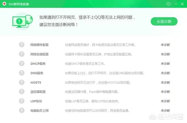 IP地址与网络上其他系统有冲突,什么都打不开,怎么解决?