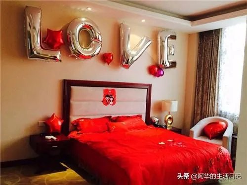 你会选择租房结婚吗?还是一定要买房?