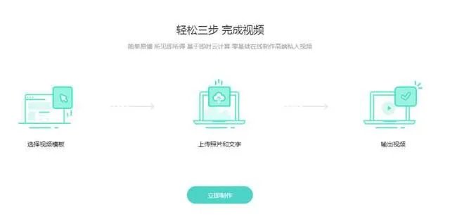 有没有什么视频软件可以推荐?公司年会要做宣传视频,方便简单的,小白就能用?