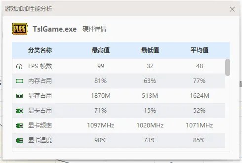 绝地求生帧数太低怎么办