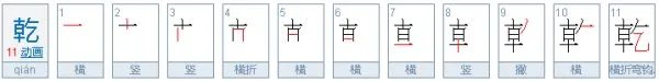 乾坤两个字哪个是男哪个是女？