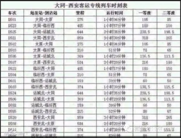 大西高铁时刻表出来了吗？