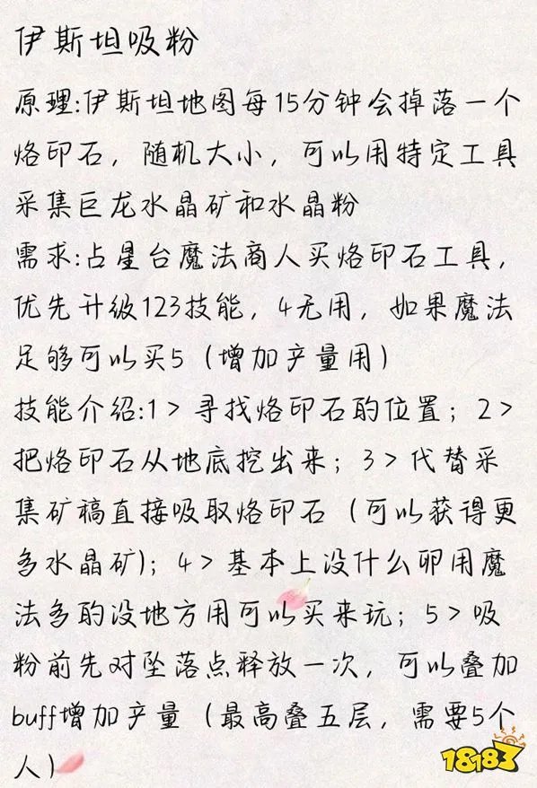 激战2伊斯坦吸粉怎么吸 伊斯坦吸粉方法