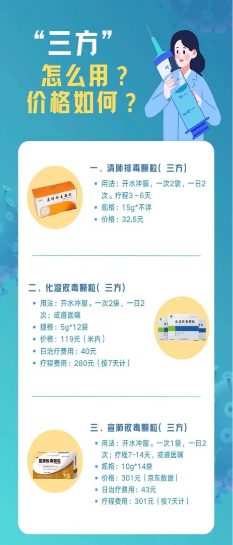 防疫政策调整,科学备药可参考“三药三方”