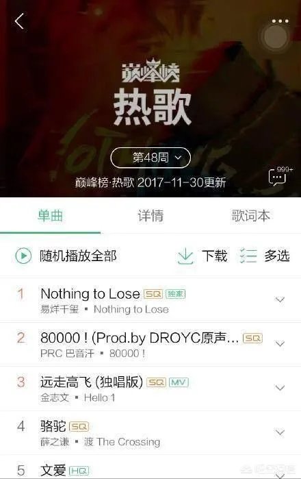 易烊千玺参加格莱美颁奖盛典,作为队长的王俊凯和主唱之一的王源为什么不参加?