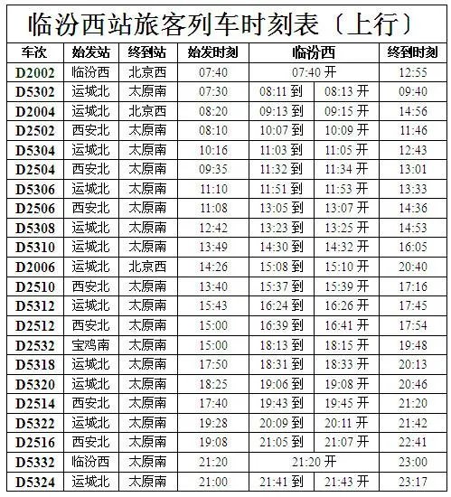 大西高铁时刻表出来了吗？