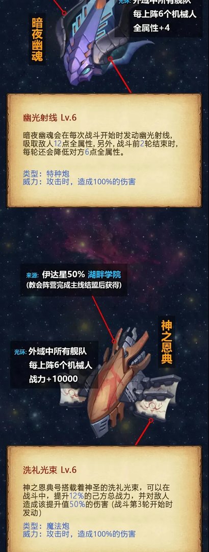 不思议迷宫M12秩序域攻略大全 M12秩序域流程攻略汇总