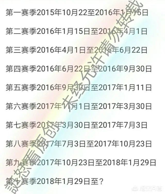 王者荣耀S10赛季什么时候结束？