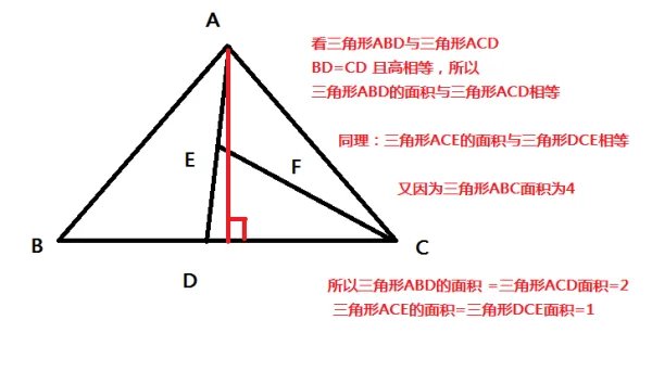 如图，在三角形ABC中，已知点D,E,F分别