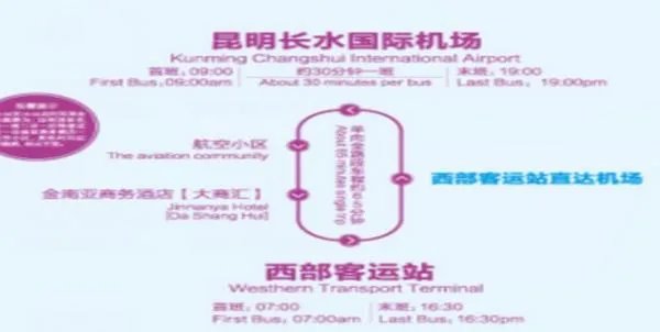 昆明西部客运站到长水机场坐大巴要多少时间