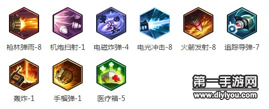 冒险岛2重炮手加点方法 重炮手怎么加点