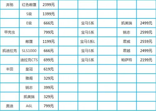 武汉婚车租赁价格 2017武汉租婚车一天多少钱
