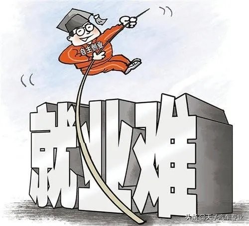 如何解决大学生的就业问题?