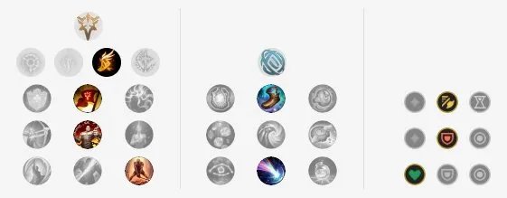 请问LOL上单蒙多怎么玩啊?