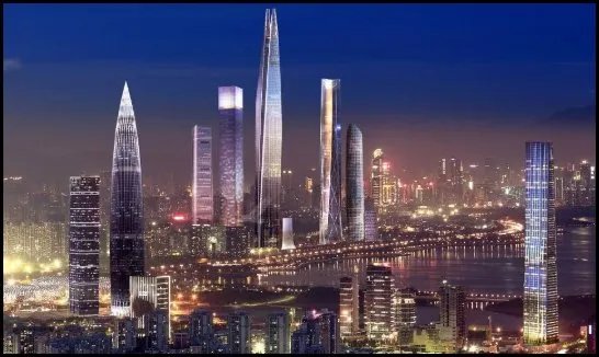 2019年中国城市竞争力排名是怎样的?