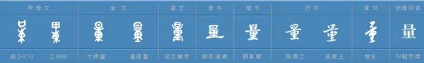量此村夫的量是什么意思