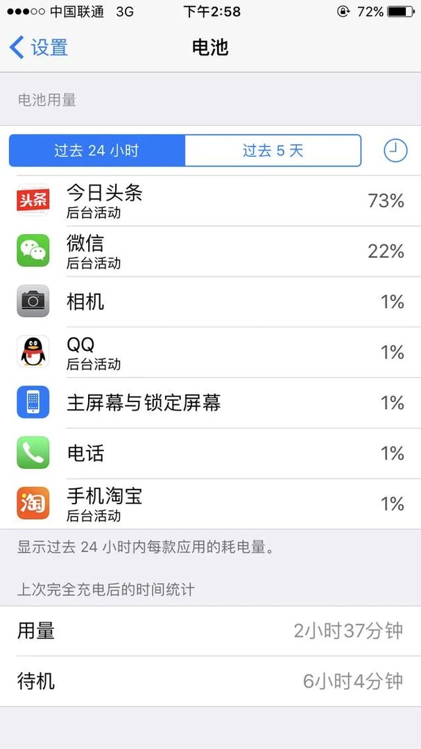 IOS10.3.2正式版，更新了什么？