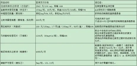 靶向药太贵,男子无奈自制抗癌药救母:多留母亲一秒也好!