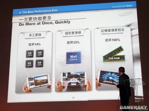 三星Galaxy Note 2详细评测!电力充足很强大