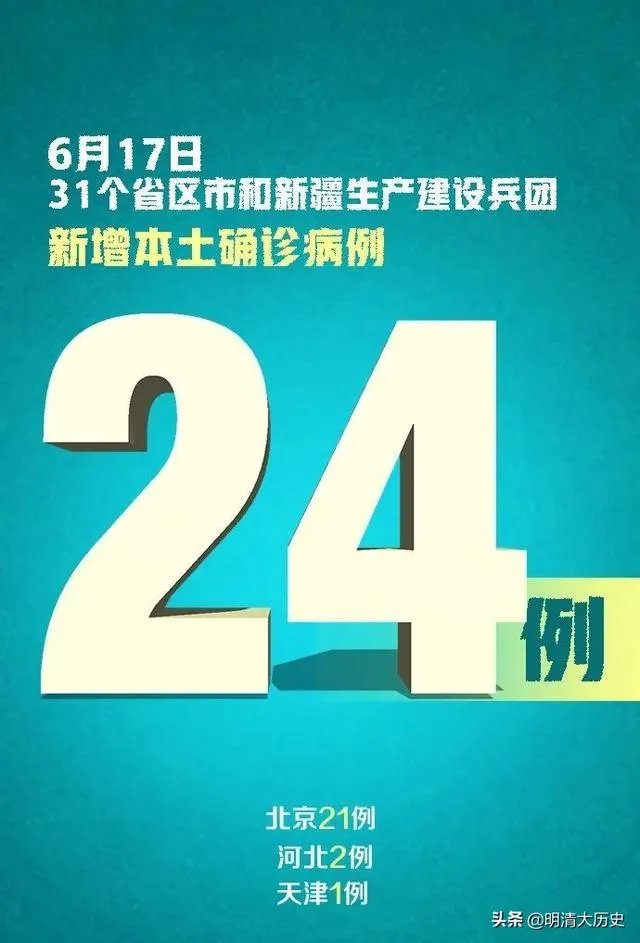 按照现在北京疫情形式，北京6月底前能控制住吗？