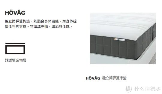 进入中国后宜家做了哪些改变?从床垫尺寸和品质变化谈起|附床垫选购攻略