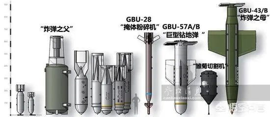 巨型钻地弹能否打航母