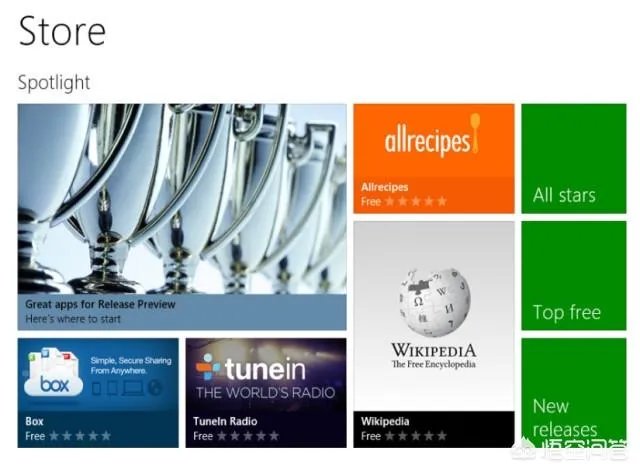 Windows 8怎么样?