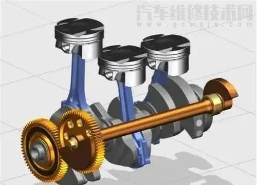 汽车排量1.4L、1.5L、1.6L都有什么区别?哪个好?