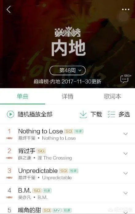 易烊千玺参加格莱美颁奖盛典,作为队长的王俊凯和主唱之一的王源为什么不参加?