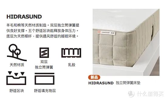进入中国后宜家做了哪些改变?从床垫尺寸和品质变化谈起|附床垫选购攻略