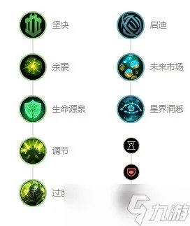 英雄联盟s12生化魔人扎克出装天赋推荐