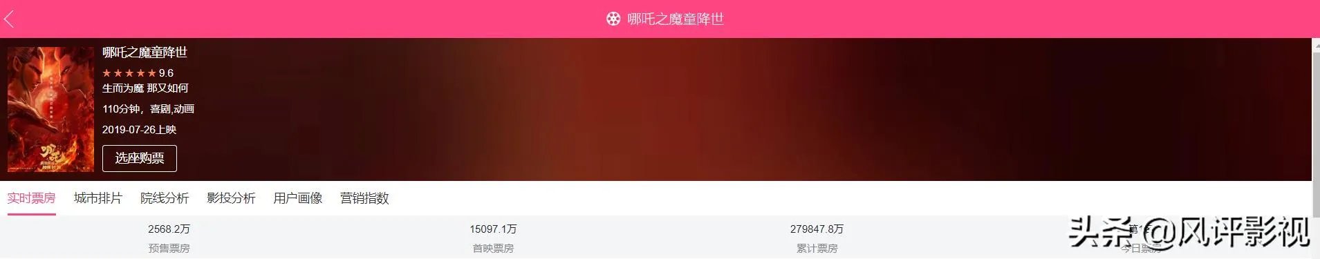 哪吒之魔童降世票房最终票房