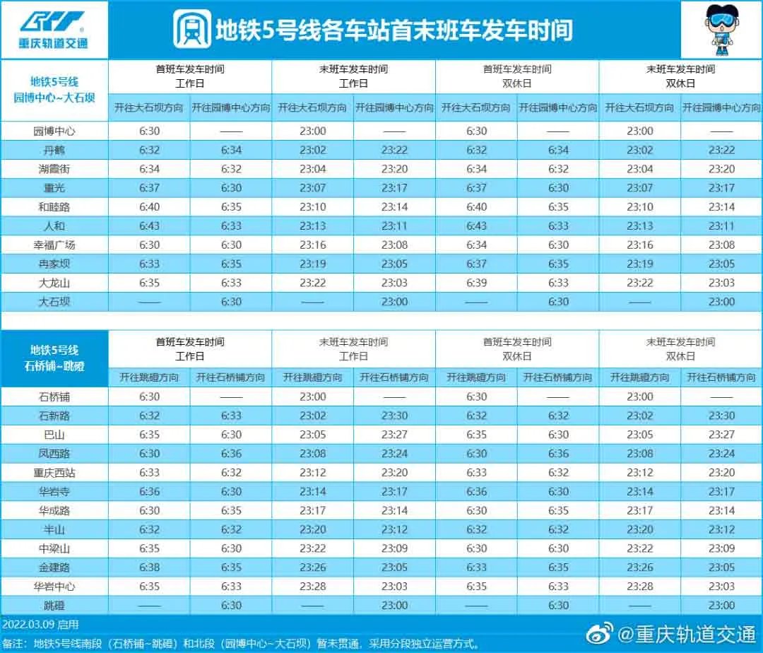 重庆地铁5号线站点+路线图+换乘站点+时刻表 重庆5号线地铁站时间表