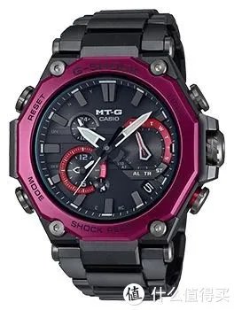卡西欧G-SHOCK 篇一:【新品】G-SHOCK再度精进 双核心防护MTG-B2000登场