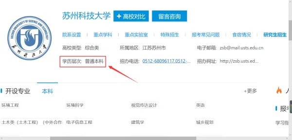 苏州科技学院是几本，怎样查是几本