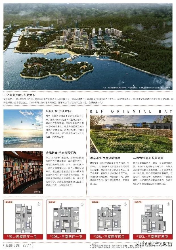 我想在大连买一个总房款80万以内的新房,能否推荐?