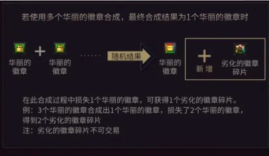 dnf白金徽章合成规则是什么?